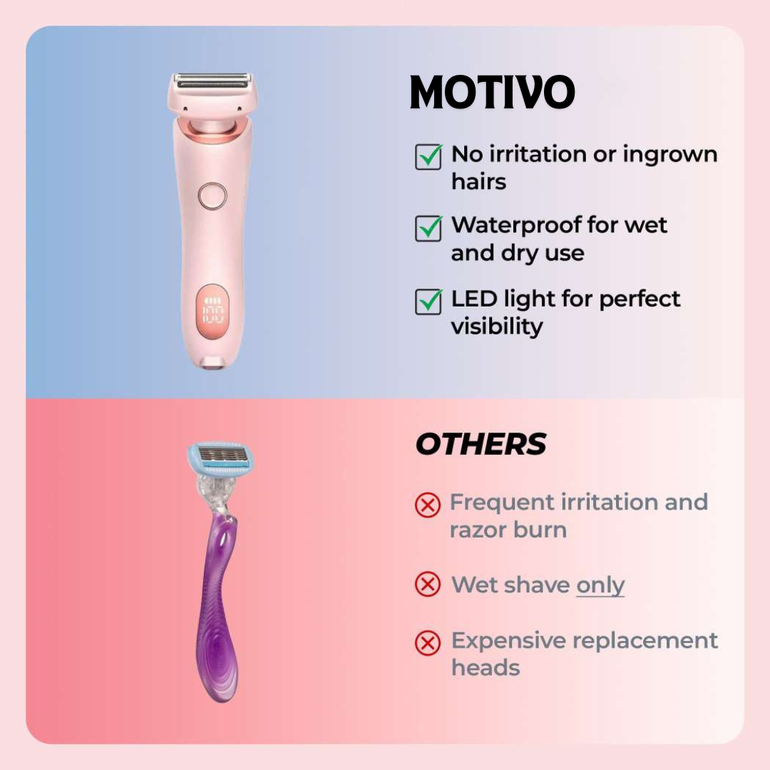MotionGlide 2.0 - Pro Shaver