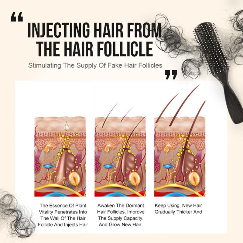 Hair Growth Essential Oil