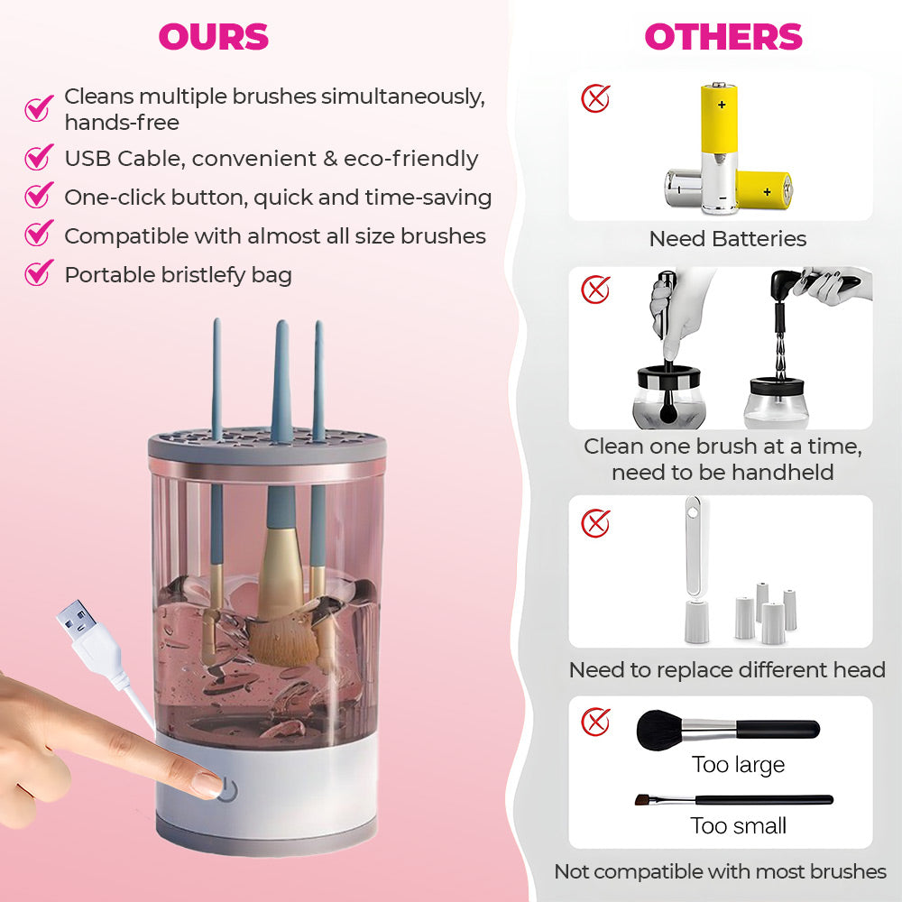 Bristlefy™ - Electric Makeup Brush Cleaner