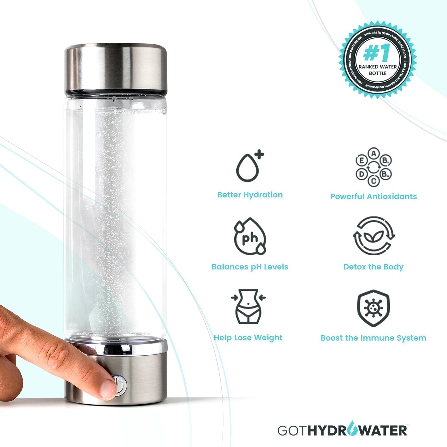 Motivo® | HYDRO WATER BOTTLE